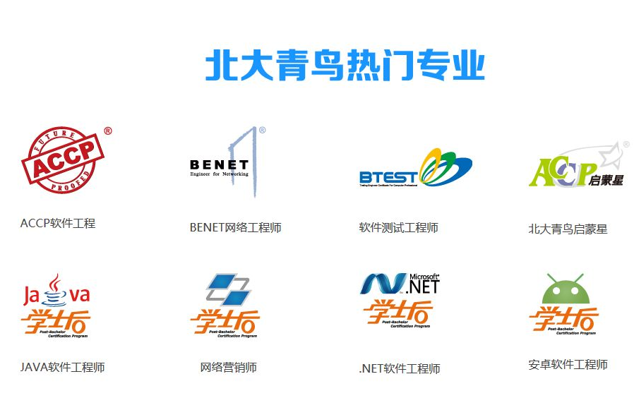 java开发培训课程内容有哪些,该如何开始学习