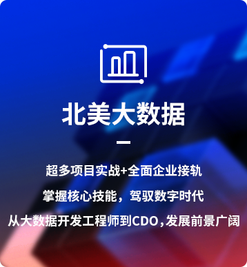 北美大數(shù)據(jù)