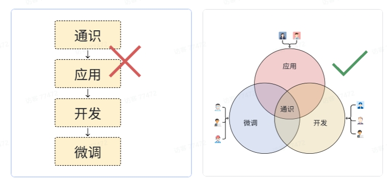 ΢Žͼ_20250418132926.png